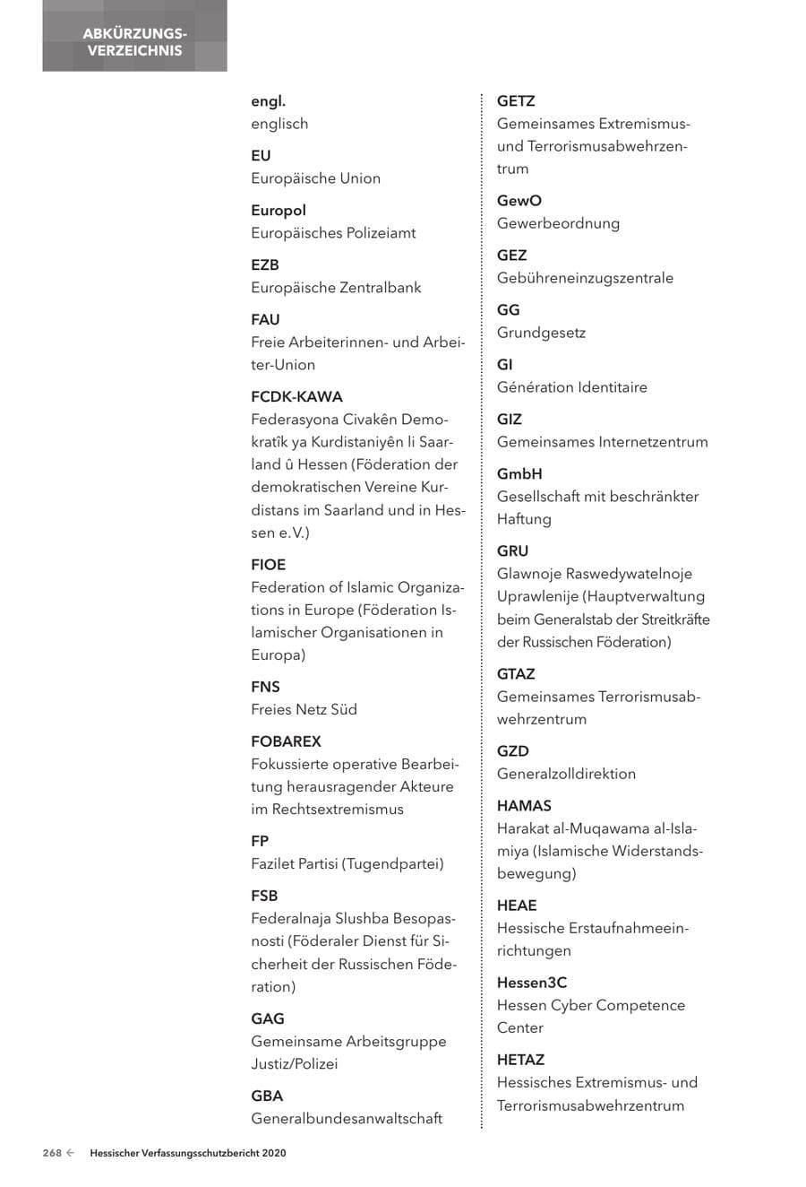 Seite 270 des Verfassungsschutzbericht 2020 Hessen