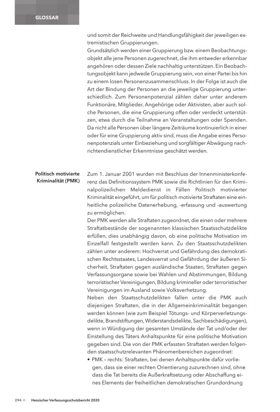 Seite 296 des Verfassungsschutzbericht 2020 Hessen
