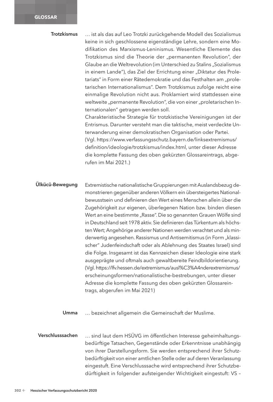 Seite 304 des Verfassungsschutzbericht 2020 Hessen