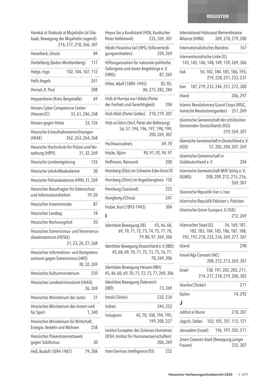 Seite 313 des Verfassungsschutzbericht 2020 Hessen