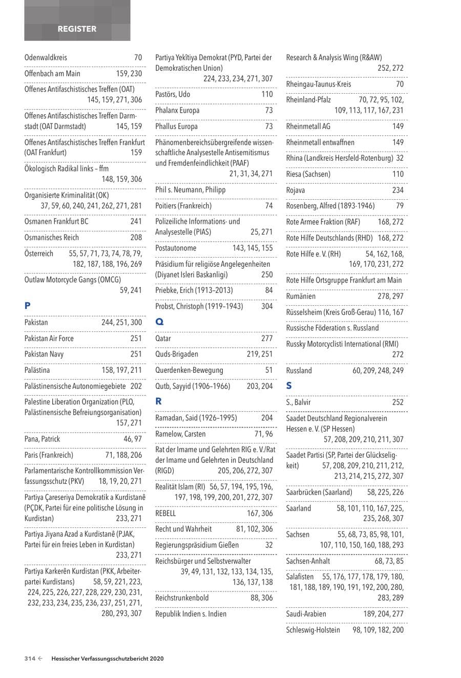Seite 316 des Verfassungsschutzbericht 2020 Hessen