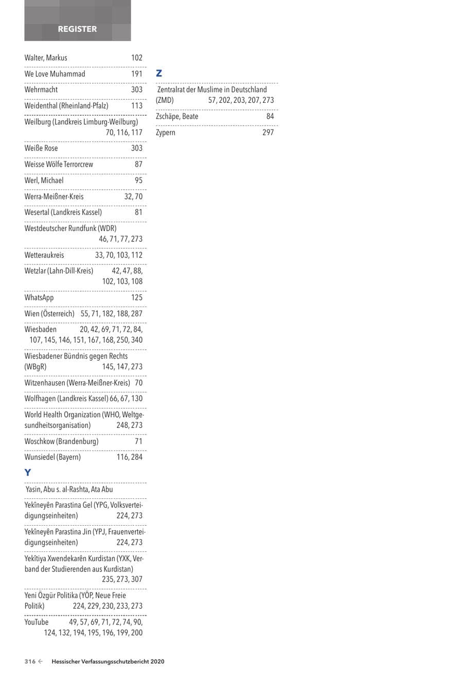 Seite 318 des Verfassungsschutzbericht 2020 Hessen