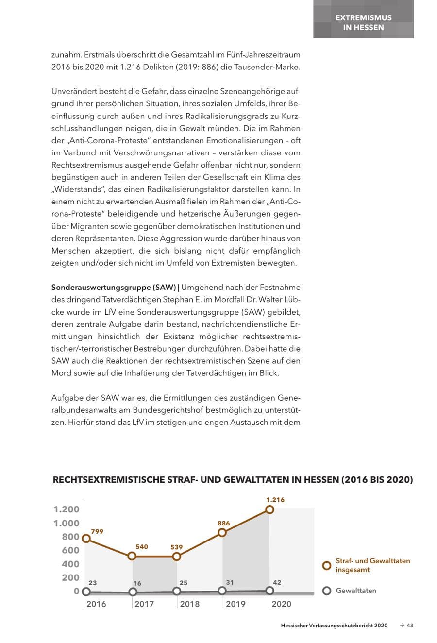 Seite 45 des Verfassungsschutzbericht 2020 Hessen