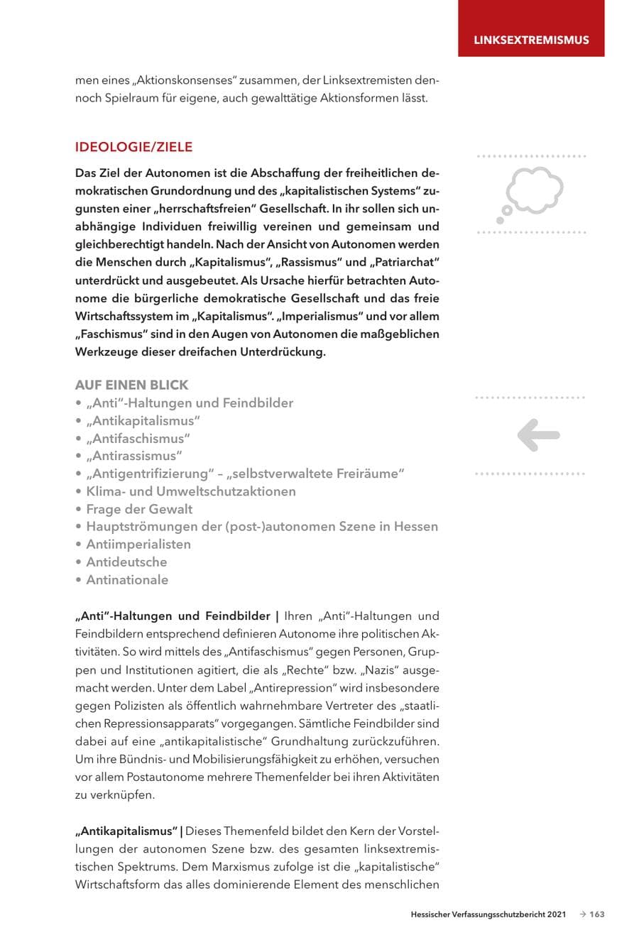 Seite 165 des Verfassungsschutzbericht 2021 Hessen