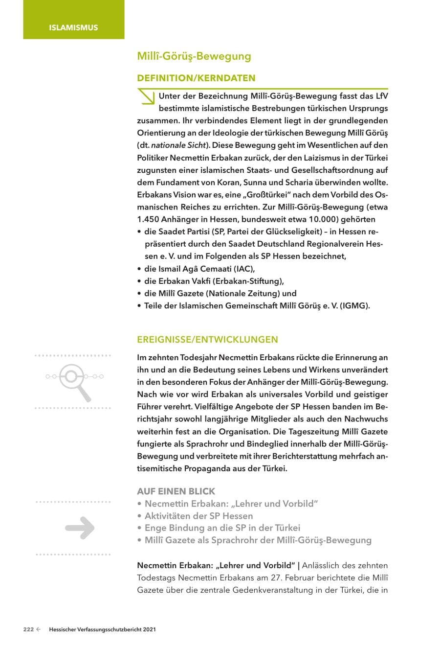 Seite 224 des Verfassungsschutzbericht 2021 Hessen