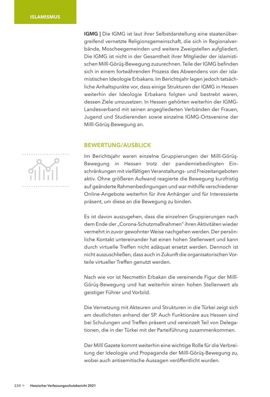 Seite 232 des Verfassungsschutzbericht 2021 Hessen