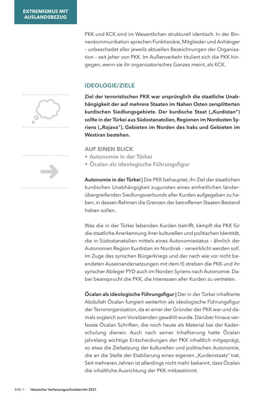Seite 250 des Verfassungsschutzbericht 2021 Hessen