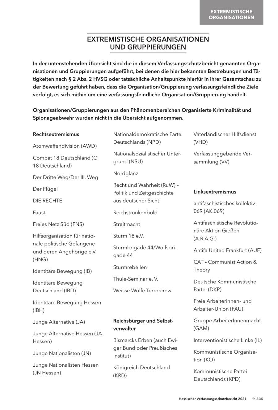 Seite 337 des Verfassungsschutzbericht 2021 Hessen