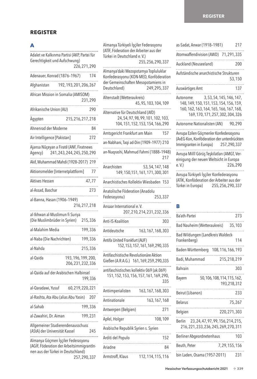 Seite 341 des Verfassungsschutzbericht 2021 Hessen