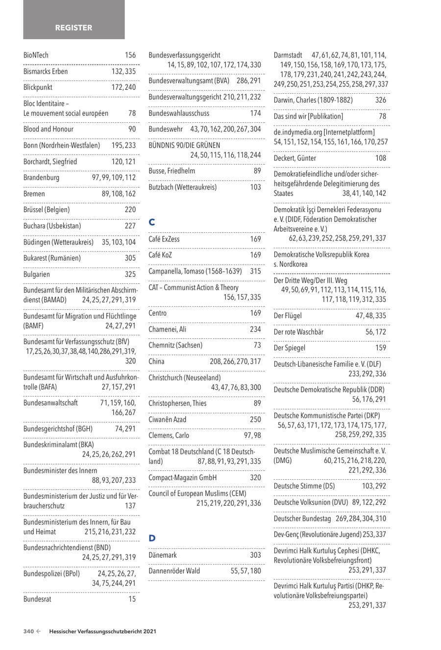 Seite 342 des Verfassungsschutzbericht 2021 Hessen