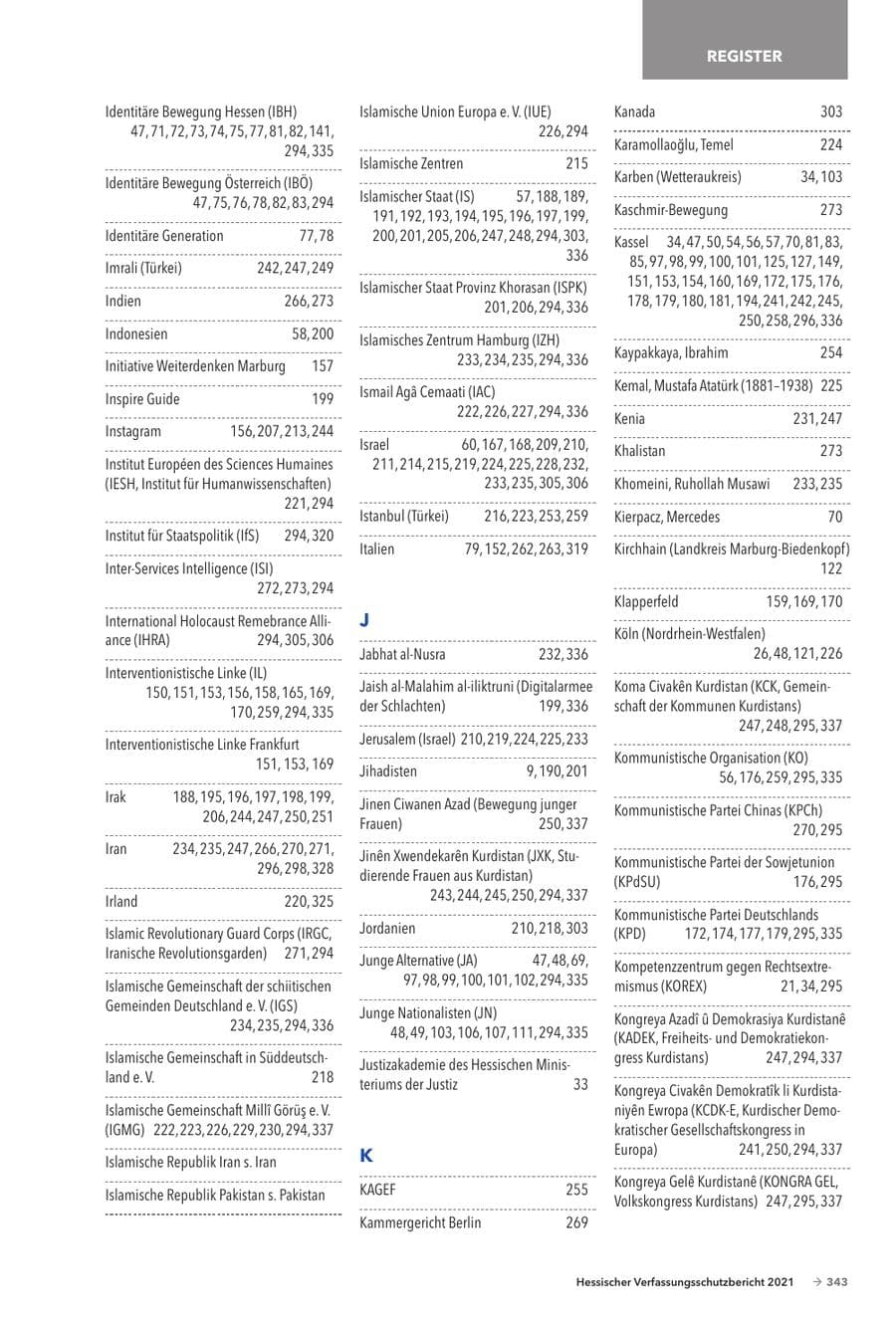 Seite 345 des Verfassungsschutzbericht 2021 Hessen