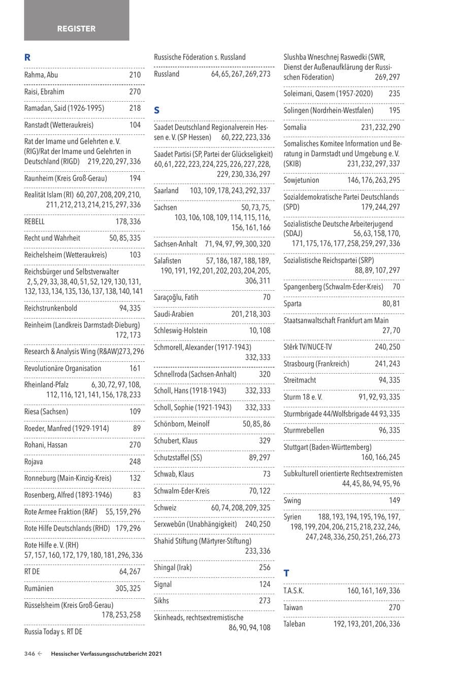 Seite 348 des Verfassungsschutzbericht 2021 Hessen