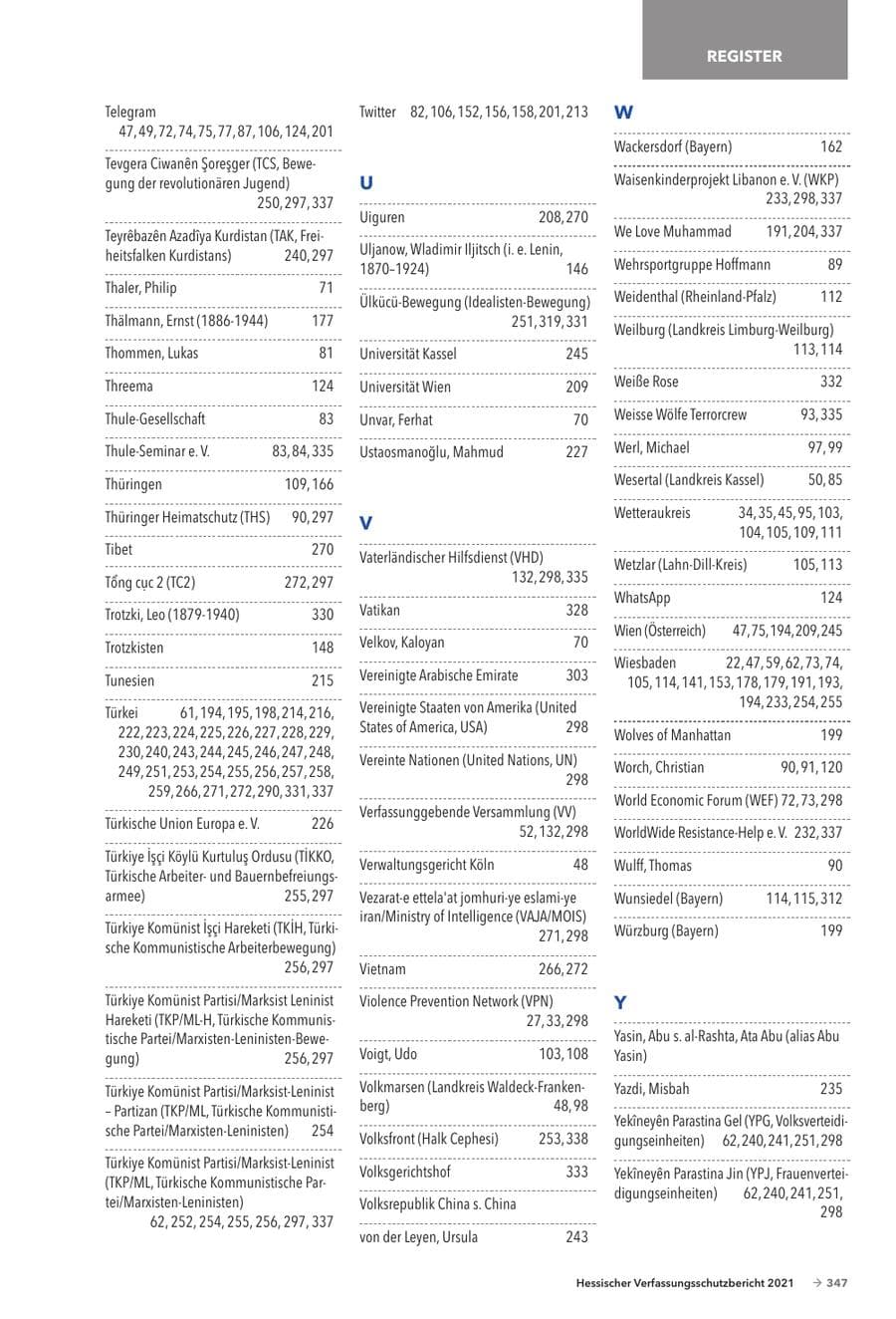 Seite 349 des Verfassungsschutzbericht 2021 Hessen