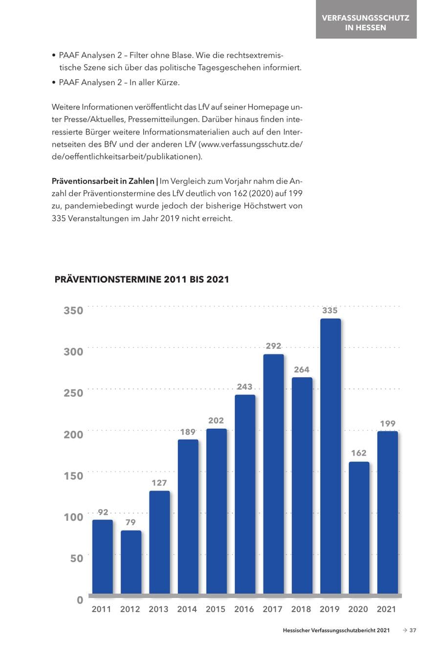 Seite 39 des Verfassungsschutzbericht 2021 Hessen