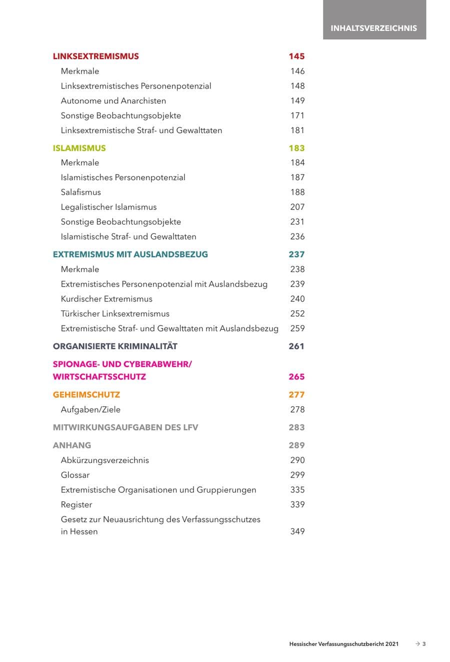 Seite 5 des Verfassungsschutzbericht 2021 Hessen