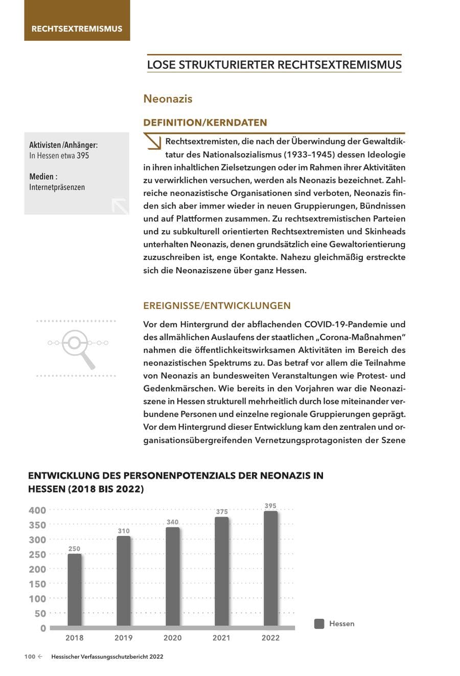 Seite 102 des Verfassungsschutzbericht 2022 Hessen