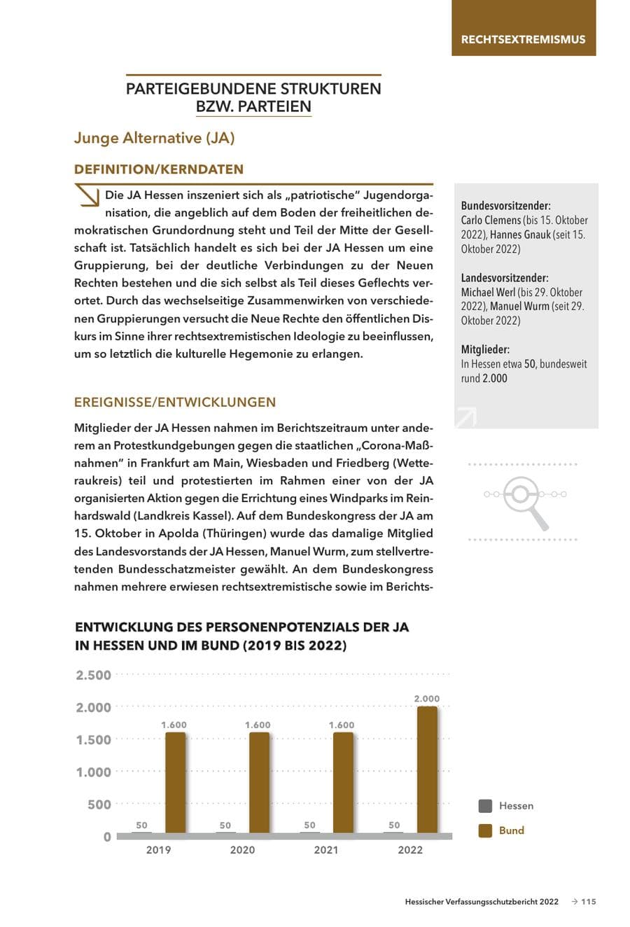 Seite 117 des Verfassungsschutzbericht 2022 Hessen