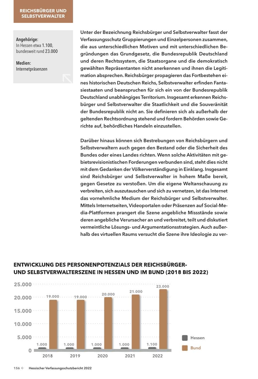 Seite 158 des Verfassungsschutzbericht 2022 Hessen