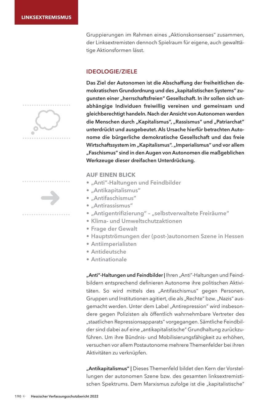 Seite 192 des Verfassungsschutzbericht 2022 Hessen