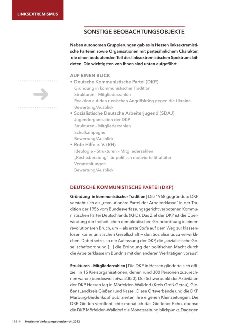 Seite 200 des Verfassungsschutzbericht 2022 Hessen