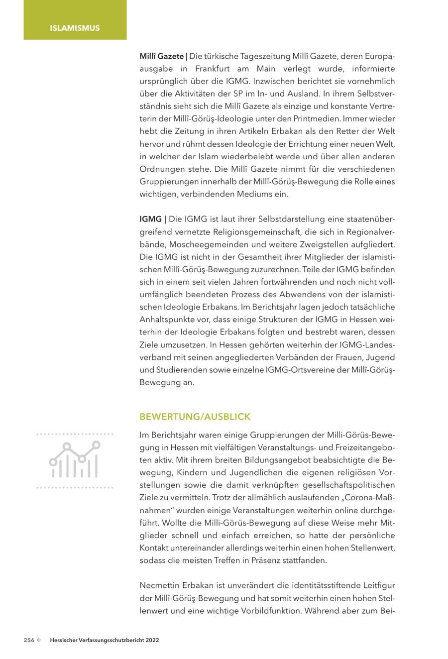 Seite 258 des Verfassungsschutzbericht 2022 Hessen