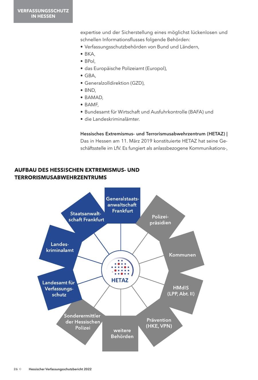 Seite 28 des Verfassungsschutzbericht 2022 Hessen