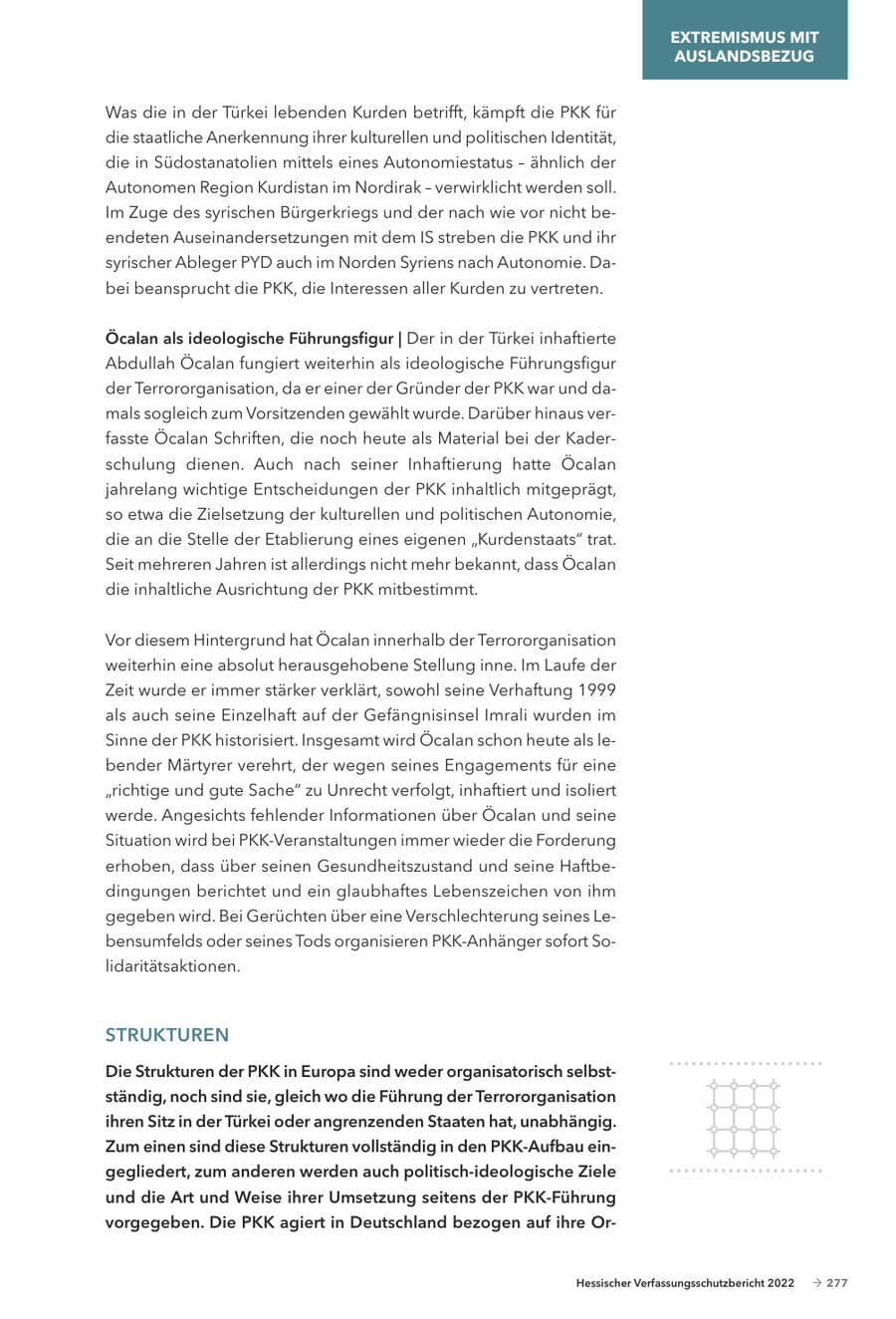Seite 279 des Verfassungsschutzbericht 2022 Hessen
