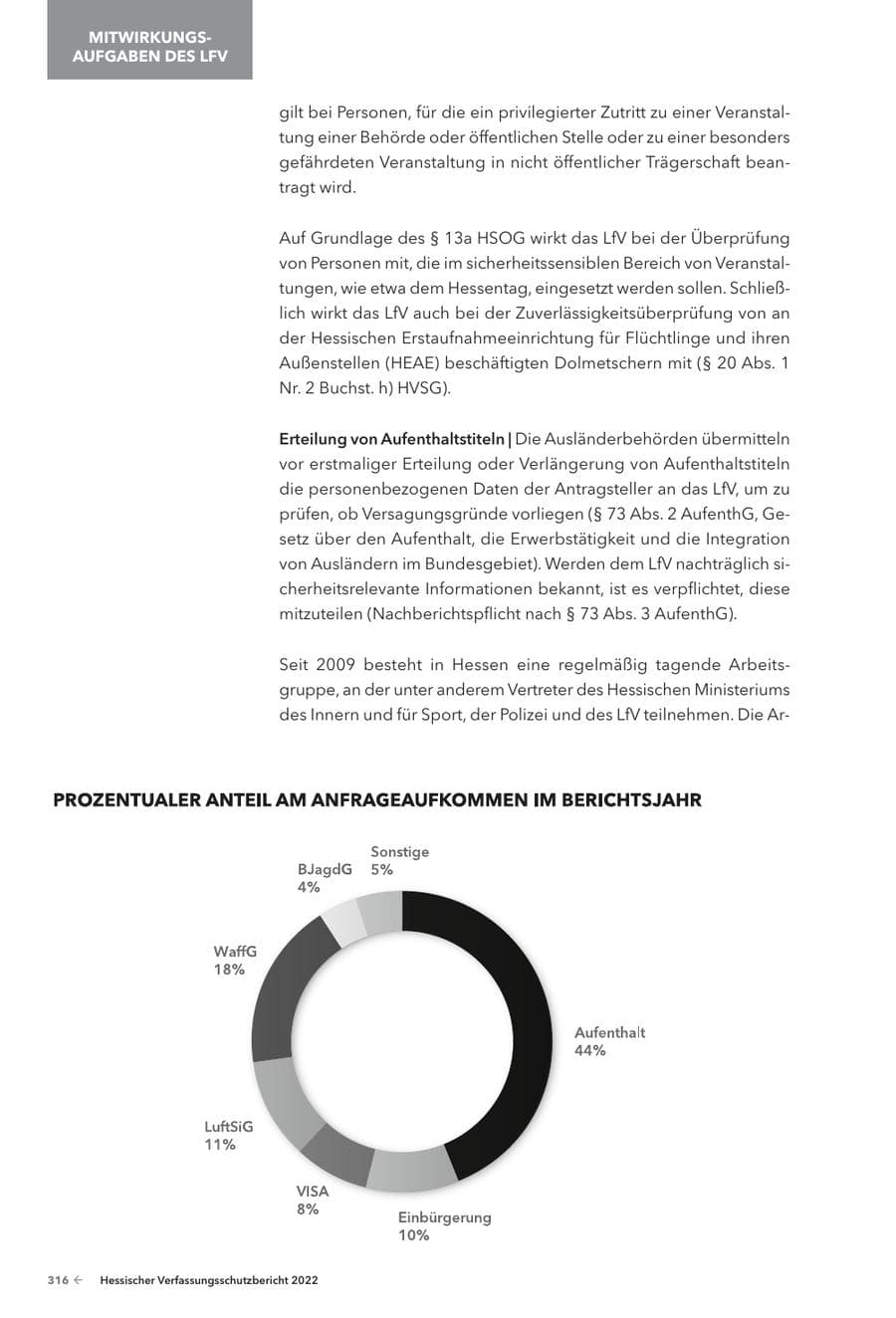 Seite 318 des Verfassungsschutzbericht 2022 Hessen