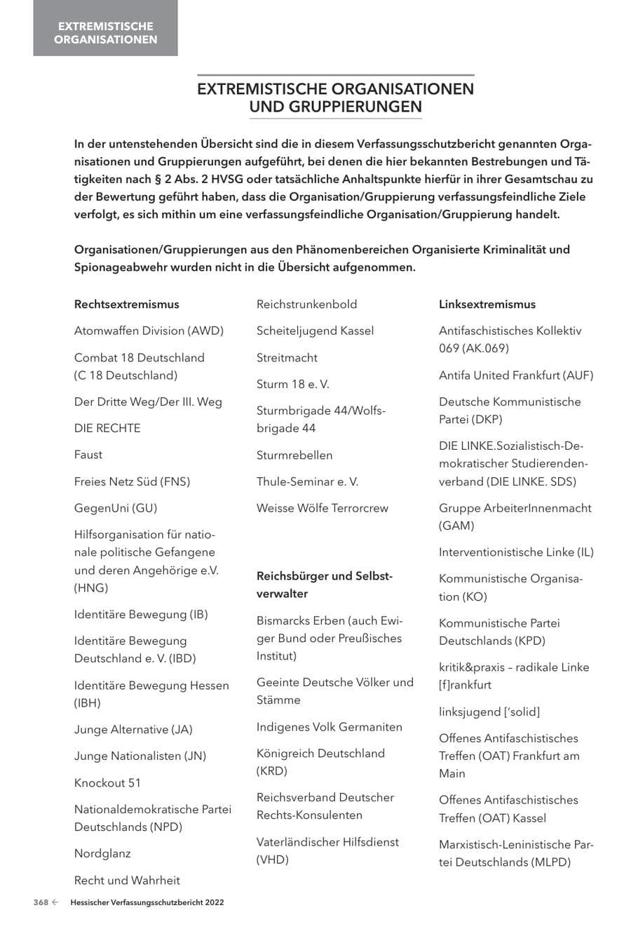 Seite 370 des Verfassungsschutzbericht 2022 Hessen