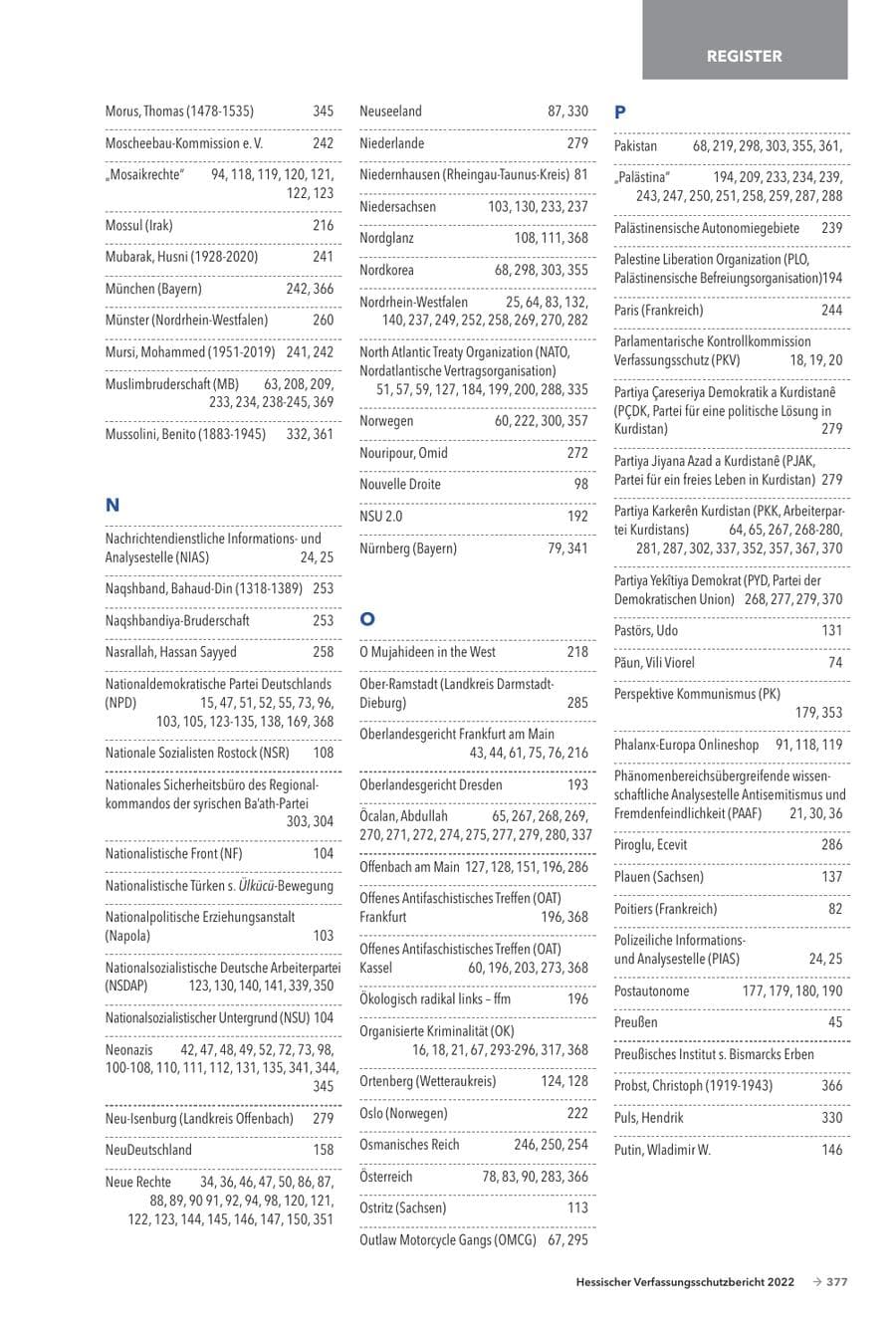 Seite 379 des Verfassungsschutzbericht 2022 Hessen