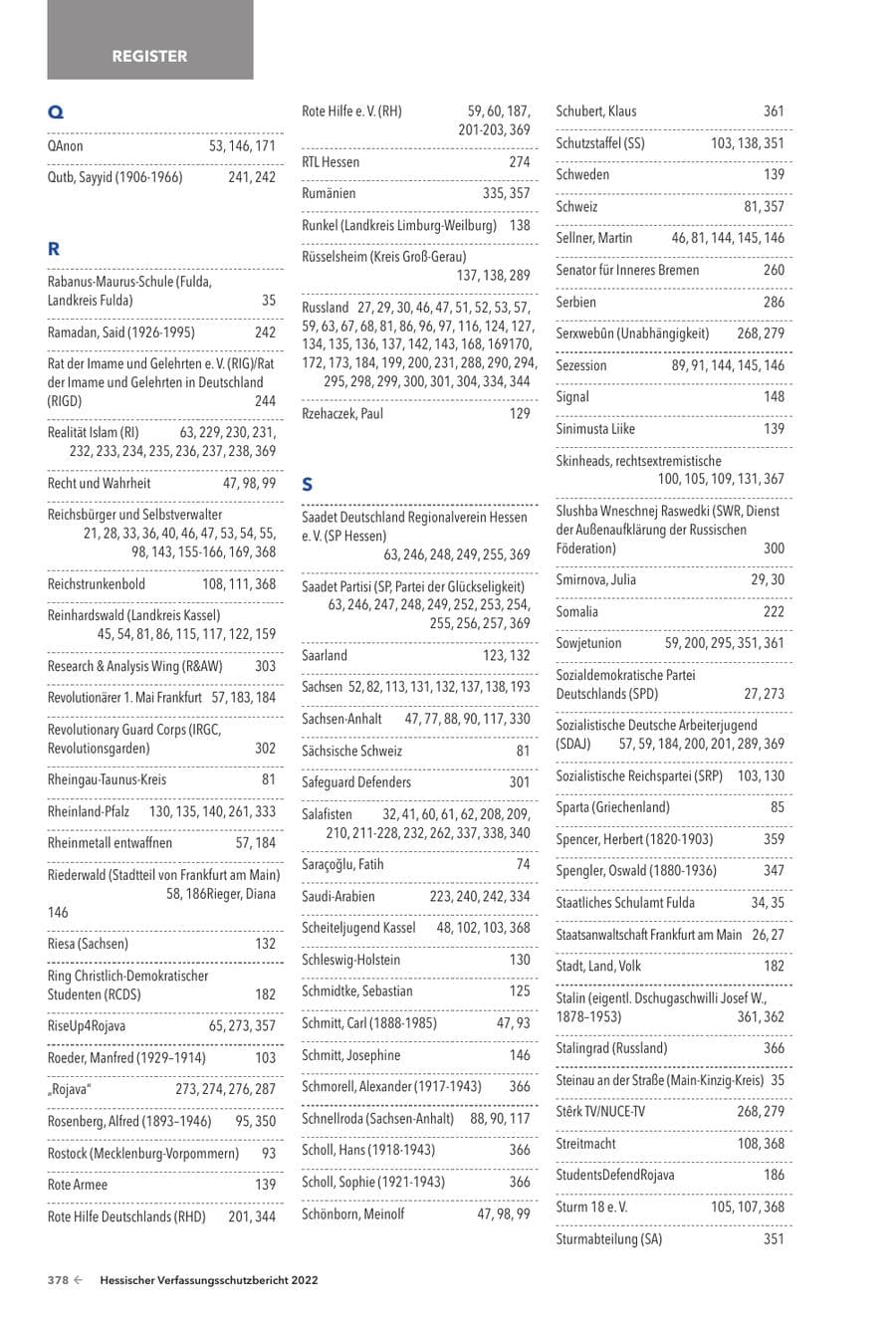 Seite 380 des Verfassungsschutzbericht 2022 Hessen