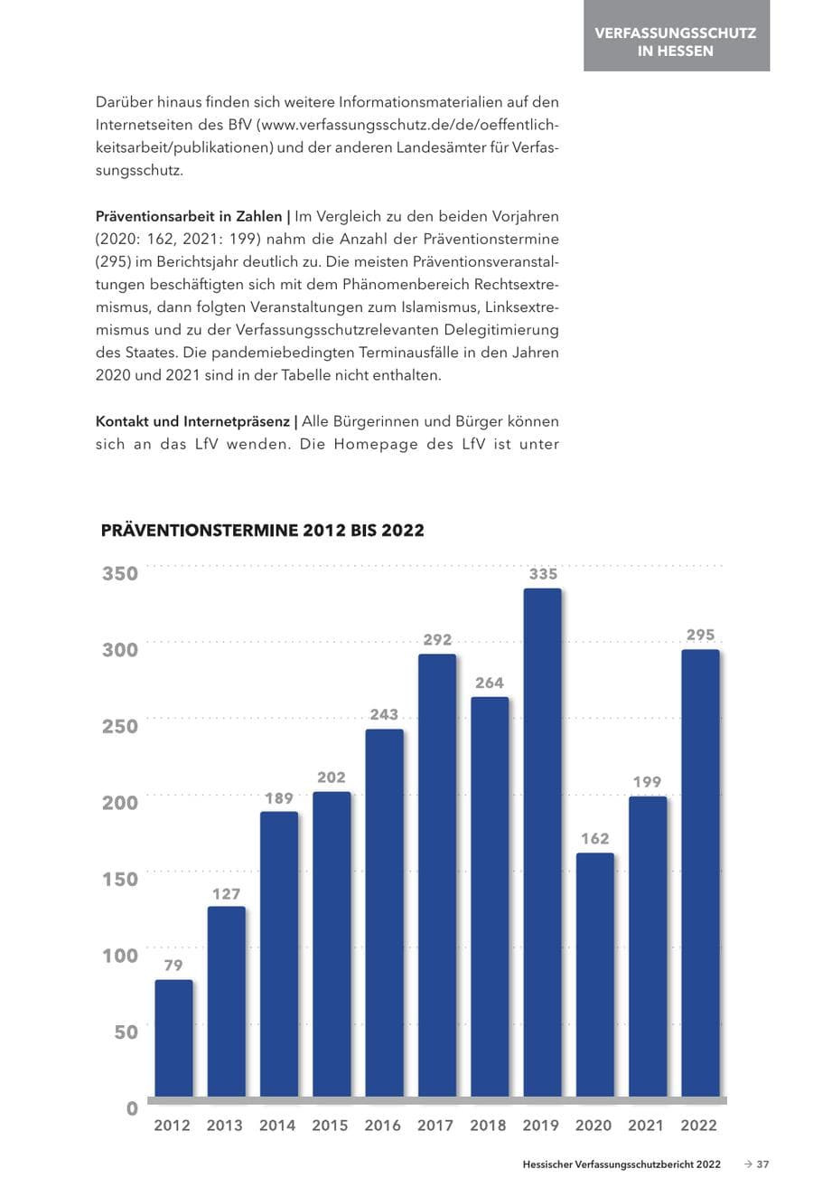 Seite 39 des Verfassungsschutzbericht 2022 Hessen