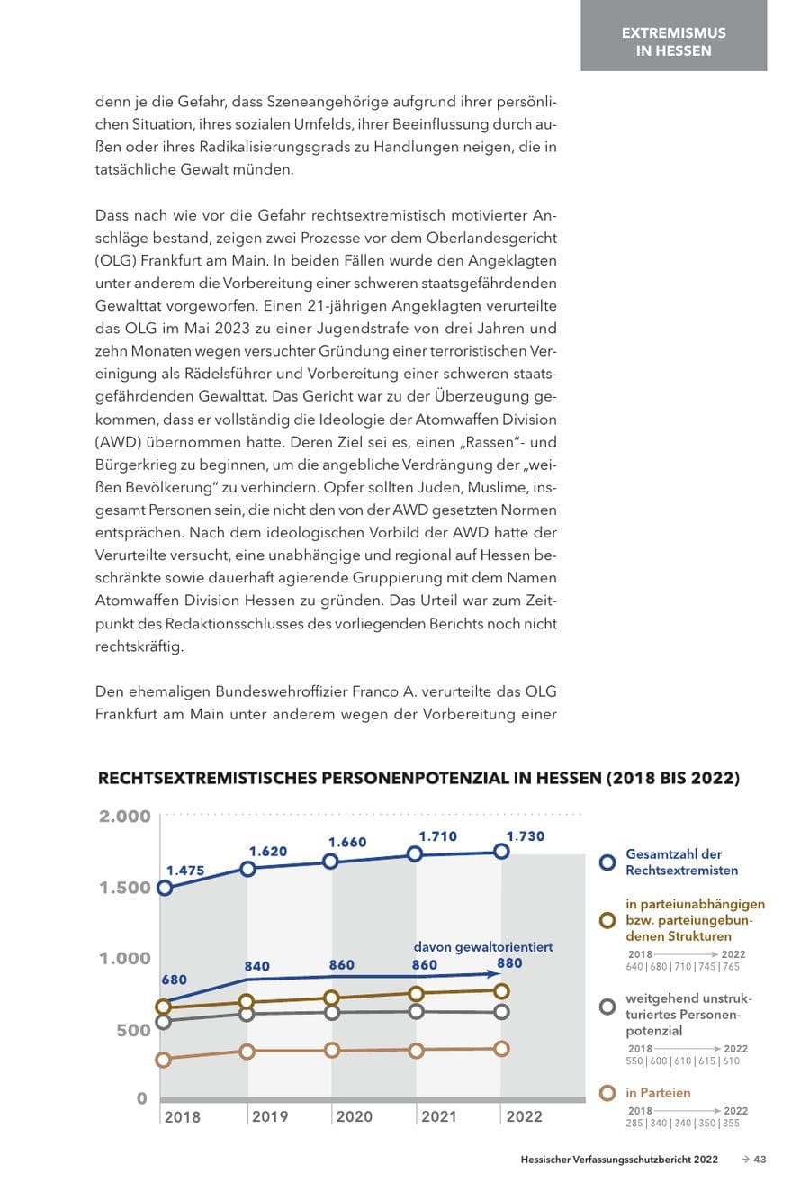 Seite 45 des Verfassungsschutzbericht 2022 Hessen