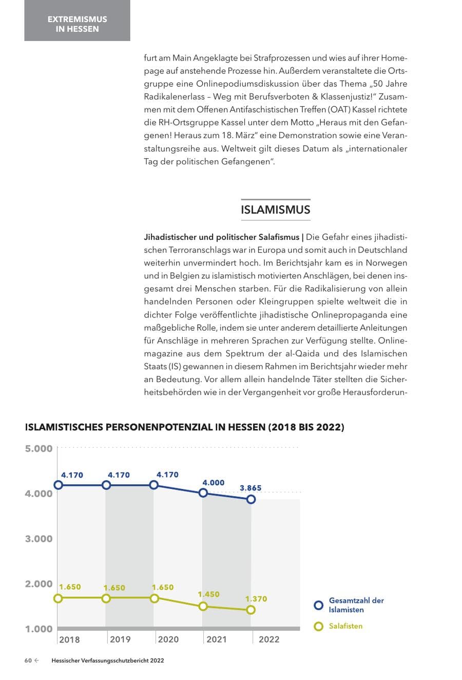 Seite 62 des Verfassungsschutzbericht 2022 Hessen