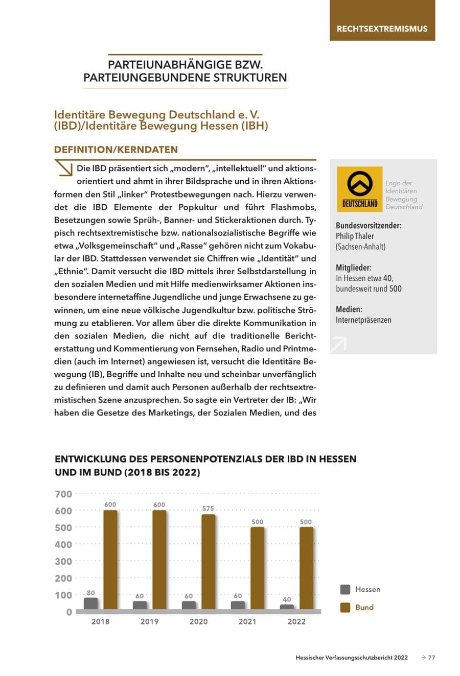 Seite 79 des Verfassungsschutzbericht 2022 Hessen