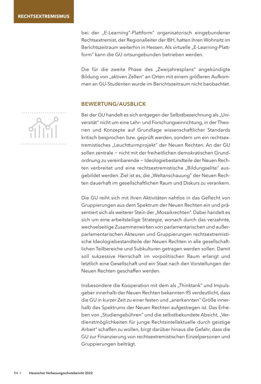 Seite 96 des Verfassungsschutzbericht 2022 Hessen