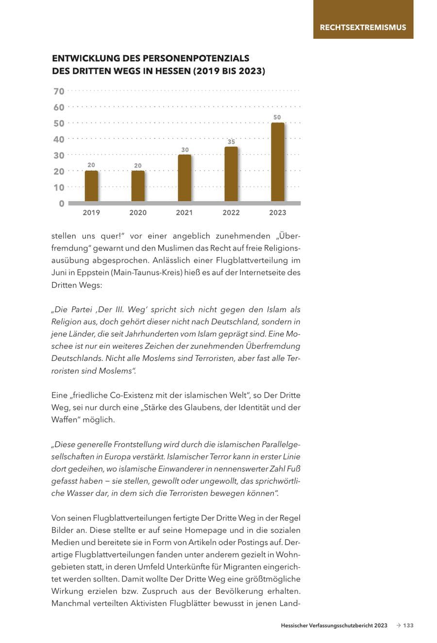 Seite 135 des Verfassungsschutzbericht 2023 Hessen