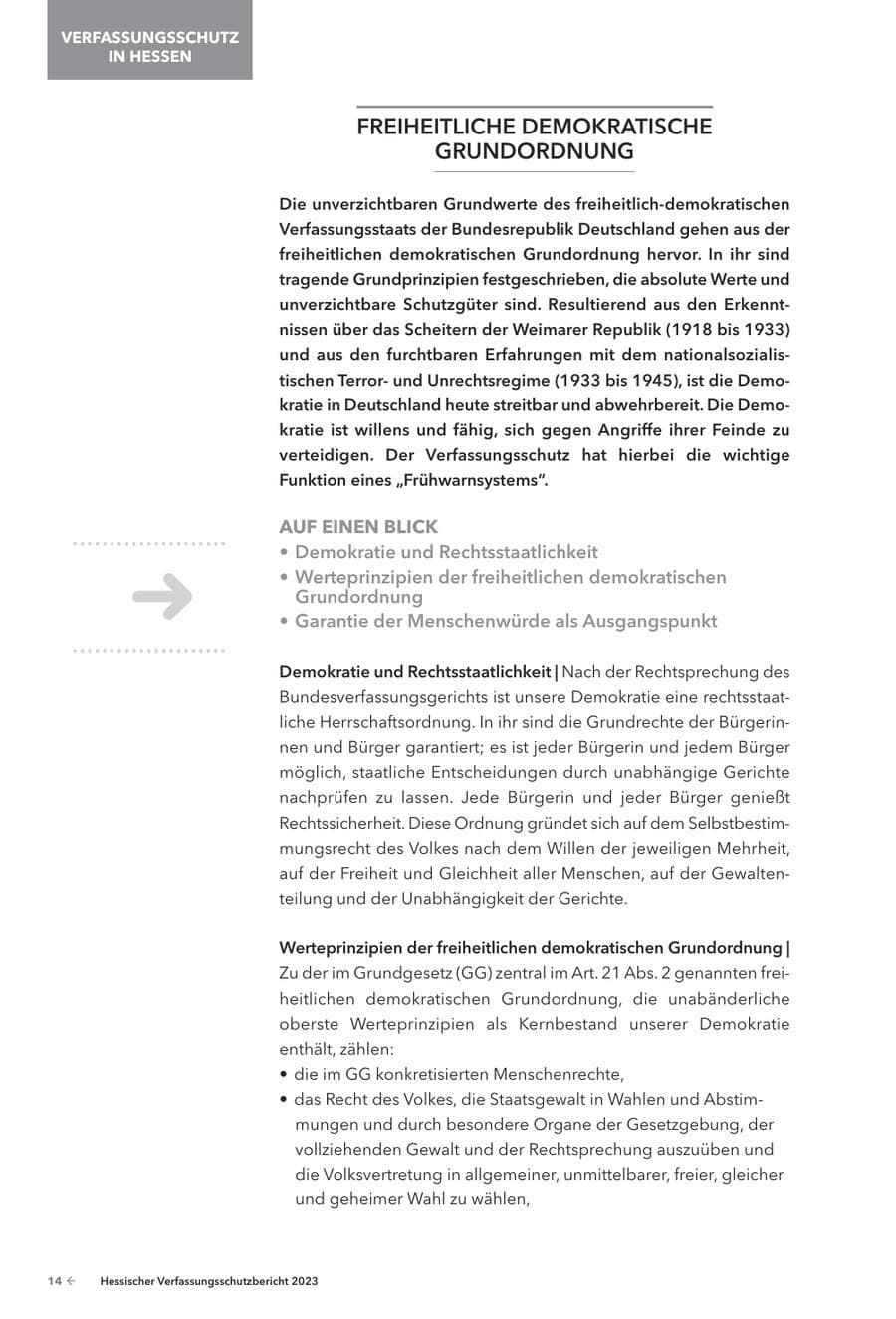 Seite 16 des Verfassungsschutzbericht 2023 Hessen