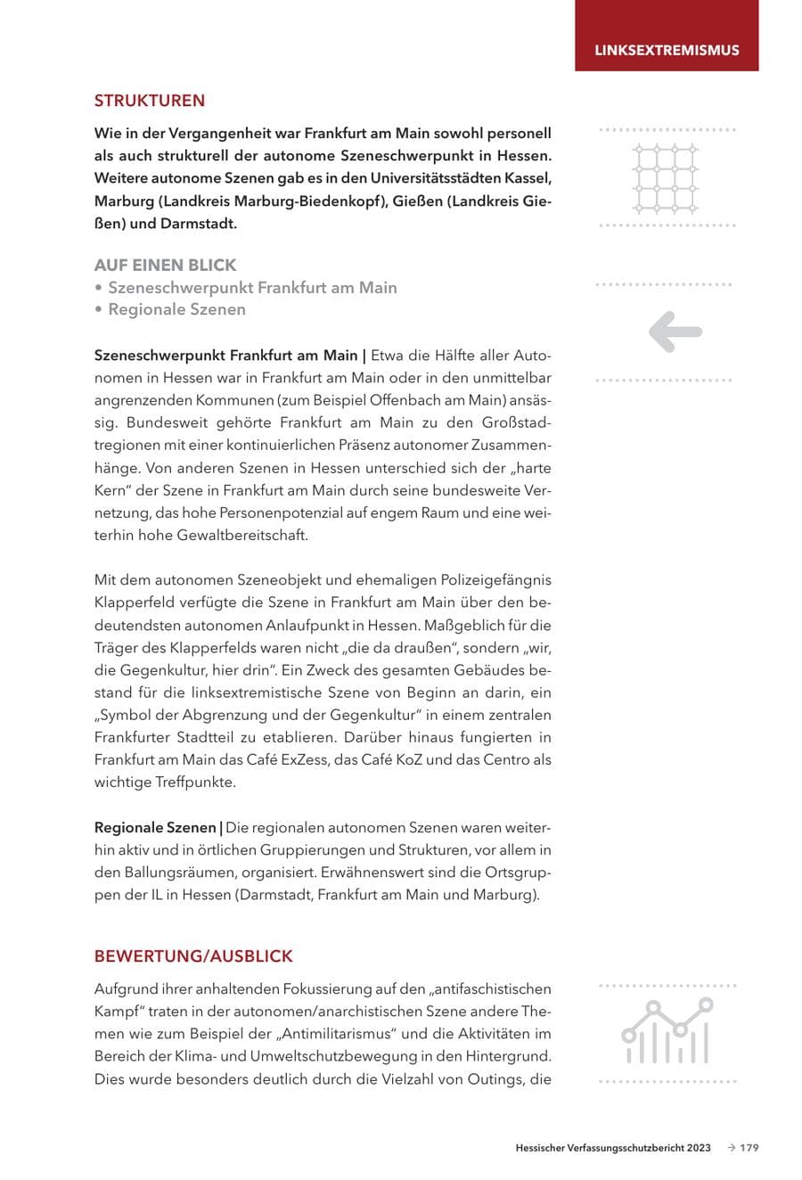 Seite 181 des Verfassungsschutzbericht 2023 Hessen