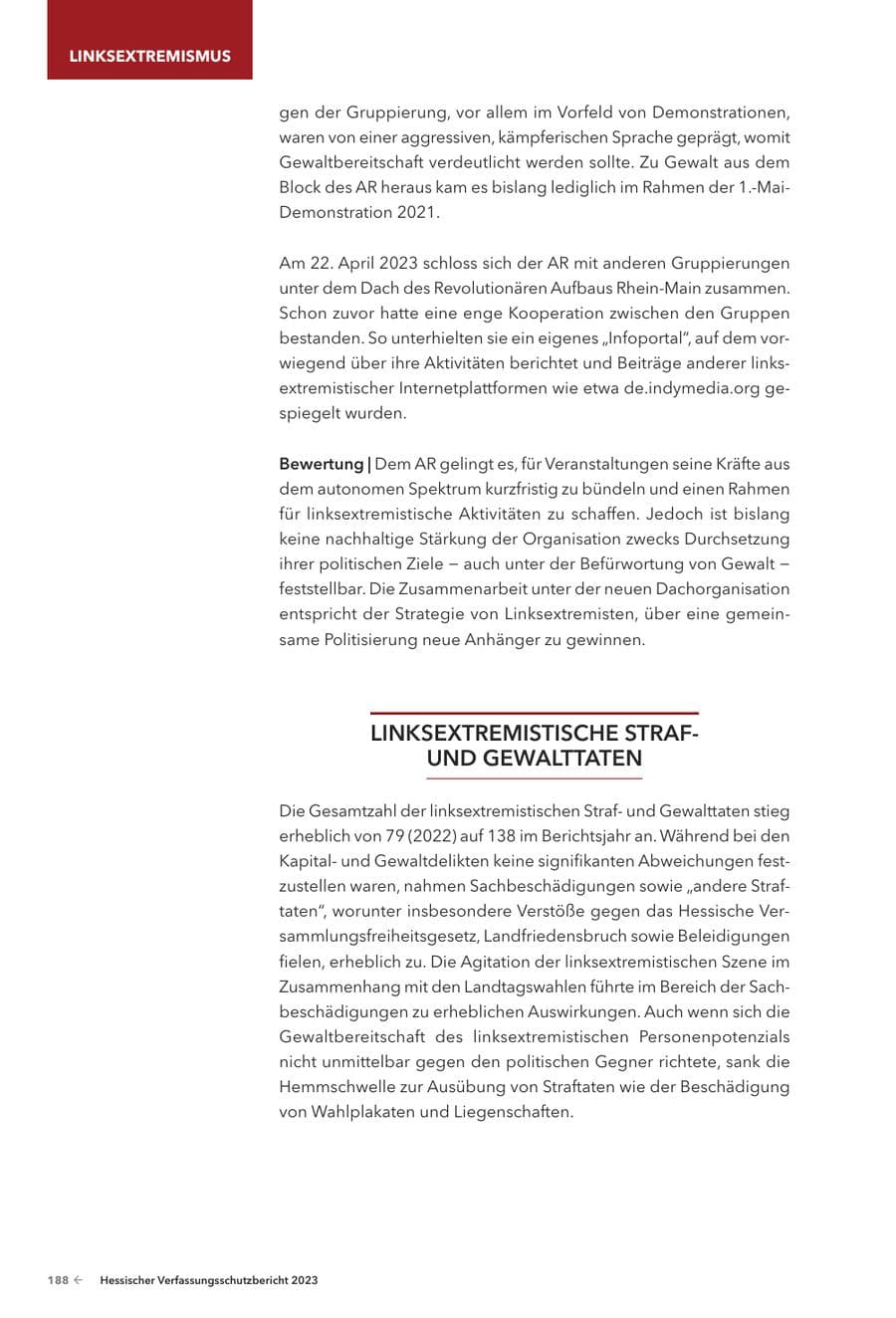Seite 190 des Verfassungsschutzbericht 2023 Hessen