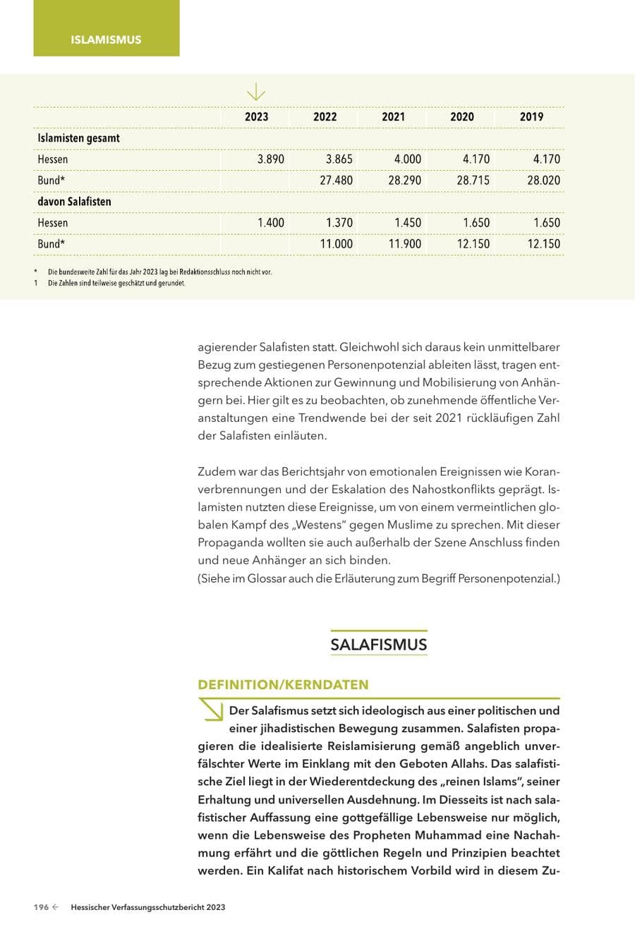 Seite 198 des Verfassungsschutzbericht 2023 Hessen