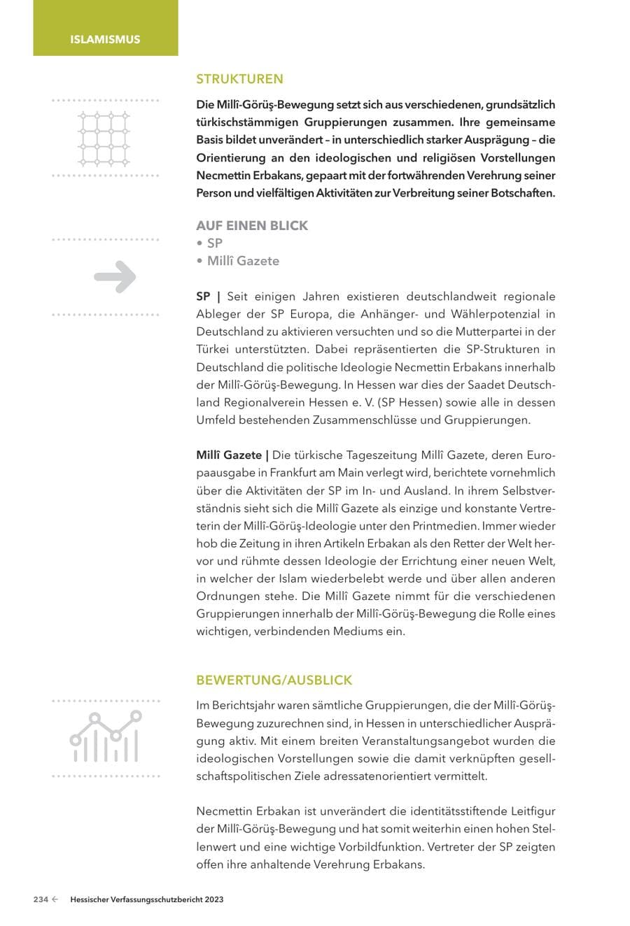 Seite 236 des Verfassungsschutzbericht 2023 Hessen