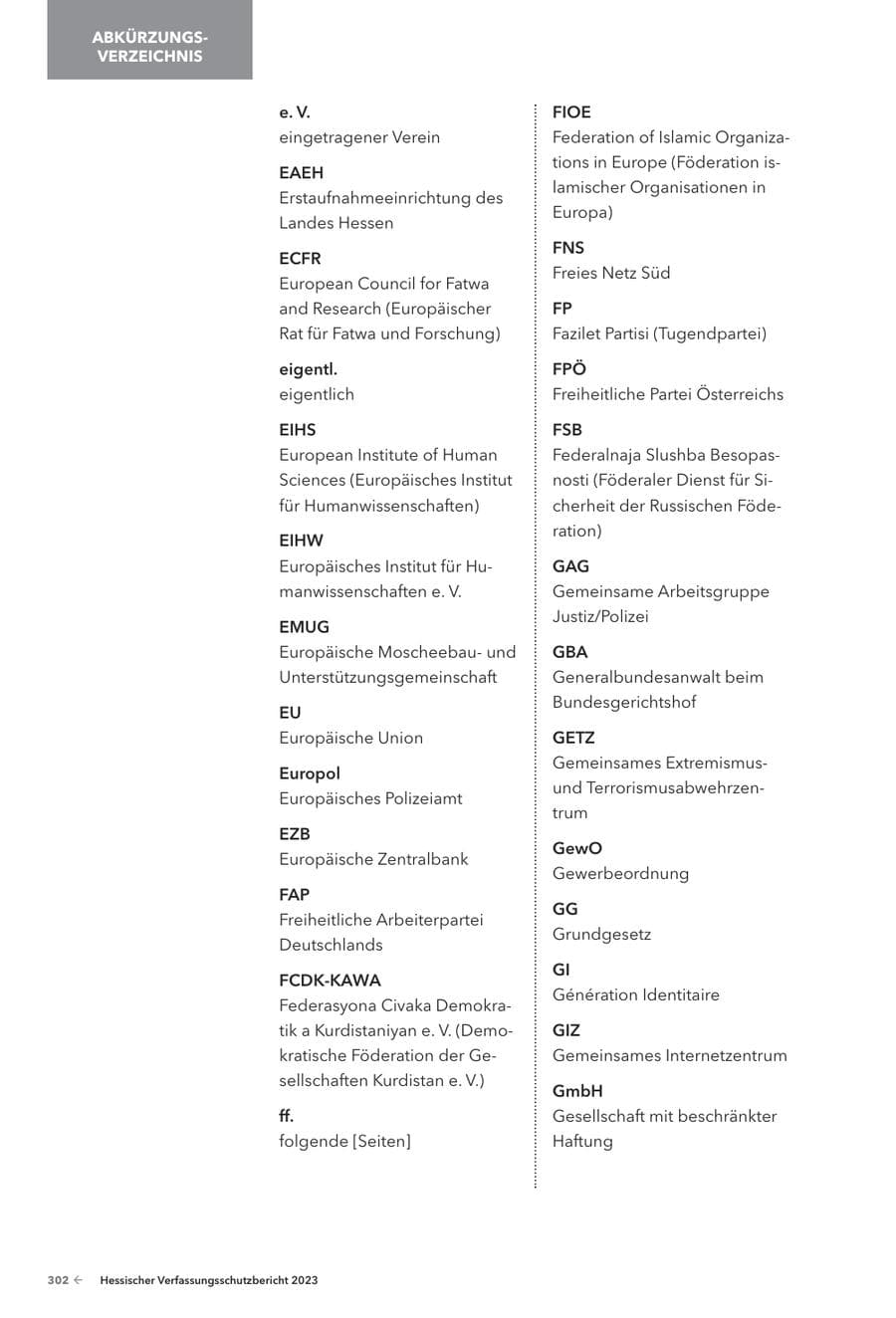 Seite 304 des Verfassungsschutzbericht 2023 Hessen