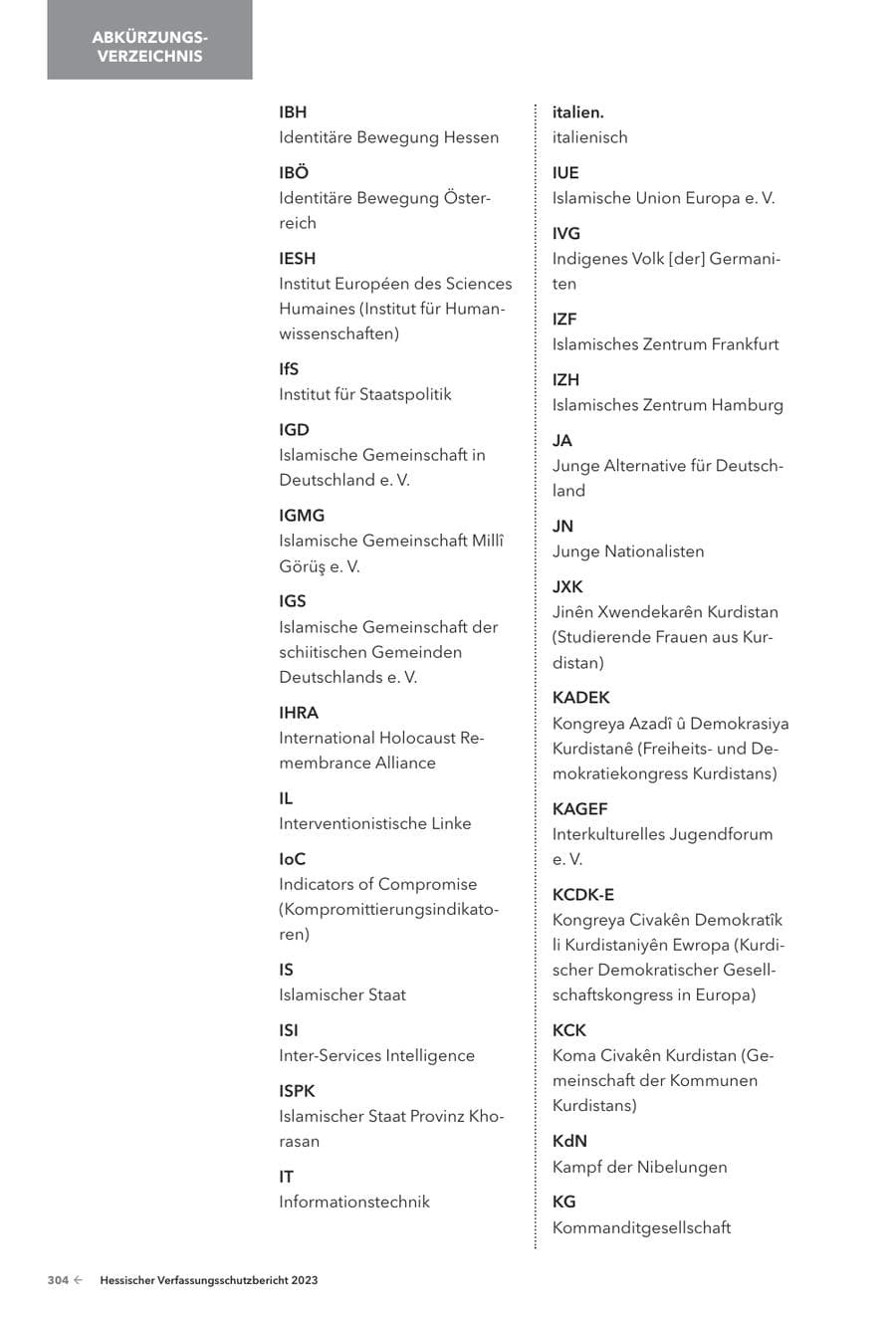 Seite 306 des Verfassungsschutzbericht 2023 Hessen