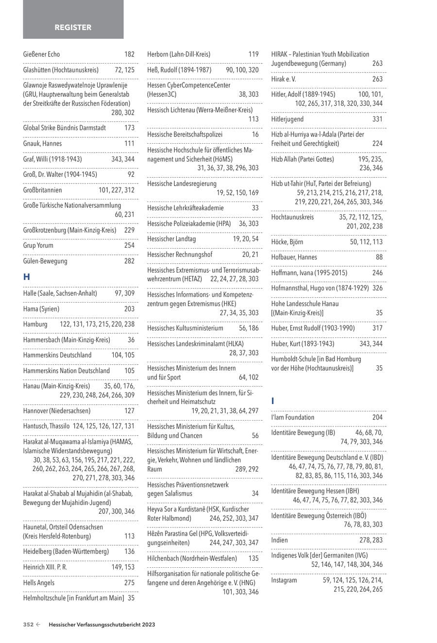 Seite 354 des Verfassungsschutzbericht 2023 Hessen