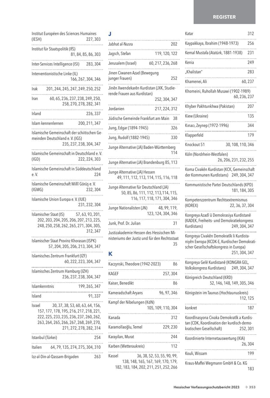Seite 355 des Verfassungsschutzbericht 2023 Hessen