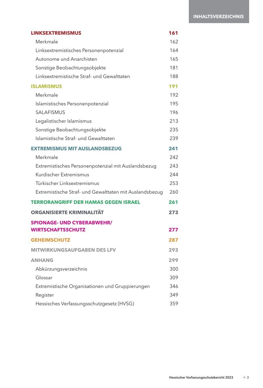 Seite 5 des Verfassungsschutzbericht 2023 Hessen
