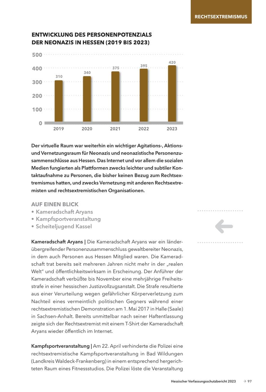 Seite 99 des Verfassungsschutzbericht 2023 Hessen