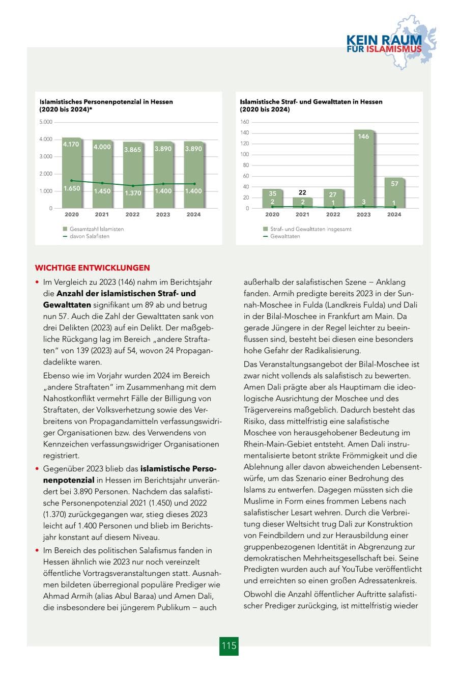 Seite 115 des Verfassungsschutzbericht 2024 Hessen
