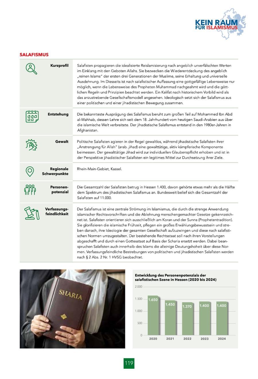Seite 119 des Verfassungsschutzbericht 2024 Hessen